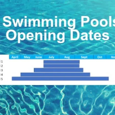 Oleholidays Romana Playa 336 Vistas Al Mar Lägenhet Marbella