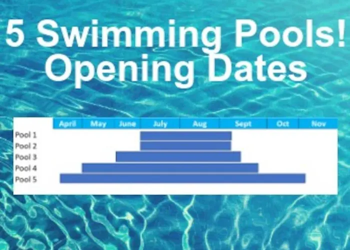 Oleholidays Romana Playa 336 Vistas Al Mar Apartament Marbella